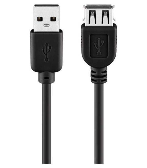 Cablu USB 2.0 A-A 5m Negru, Cupru, Pentru Încărcare și Sincronizare, Goobay [2]