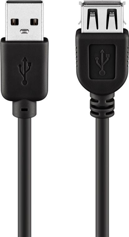 Cablu USB 2.0 A-A 5m Negru, Cupru, Pentru Încărcare și Sincronizare, Goobay [3]