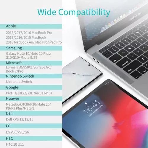 Cablu USB Type C PD 100W 1.8m Gri – Încărcare Rapidă și Transfer Date pentru MacBook, Telefon și Gadgeturi [4]