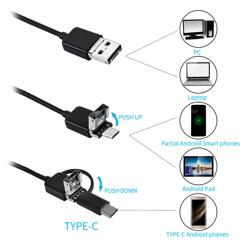 Camera de inspecție endoscop 1280x720p IP67, USB/Micro USB/Type C, compatibil Android și Windows, REBEL RB-1141 [4]