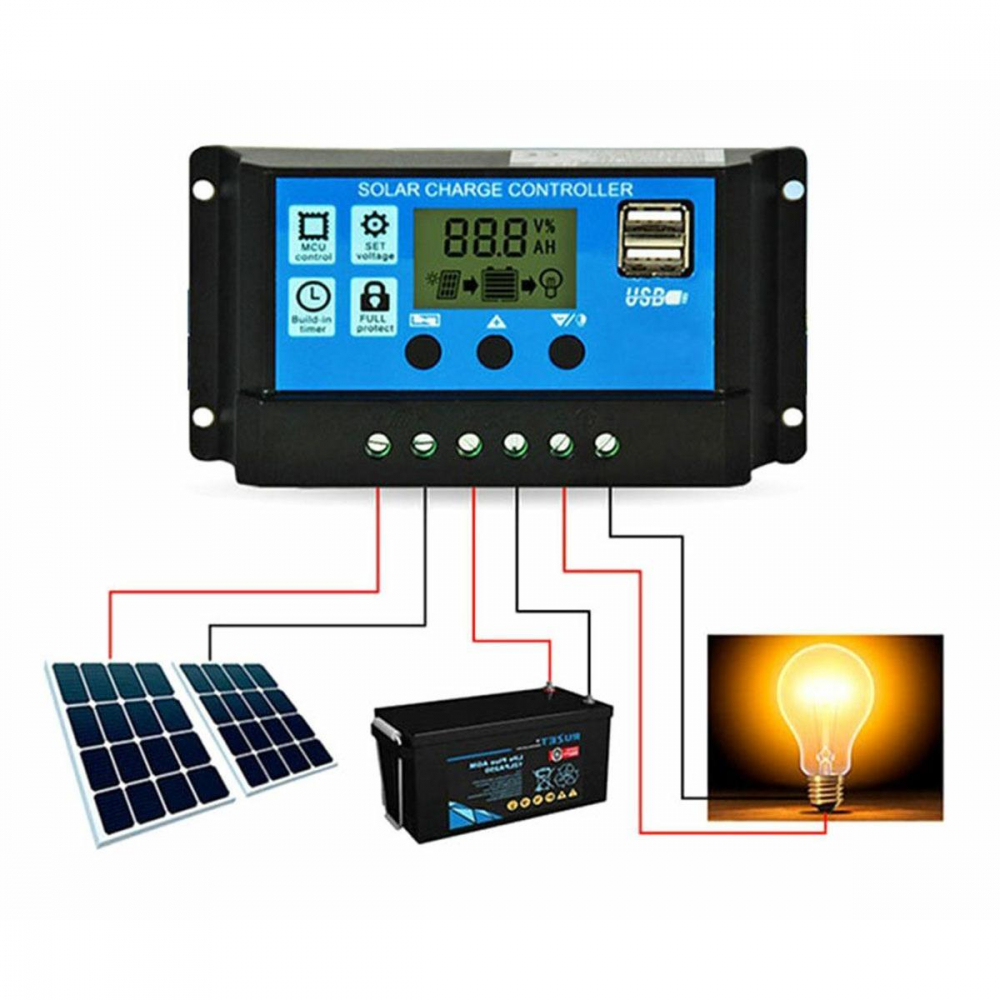 Controler de Încărcare Solar 30A, 12-24V, USB Dual, PWM, Ecran LCD, Protecție, Ușor de Instalalt [8]