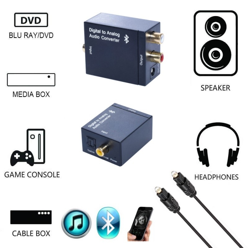 Convertor DIGITAL Toslink la Audio analog RCA + Bluetooth – IoElectronice.ro [3]