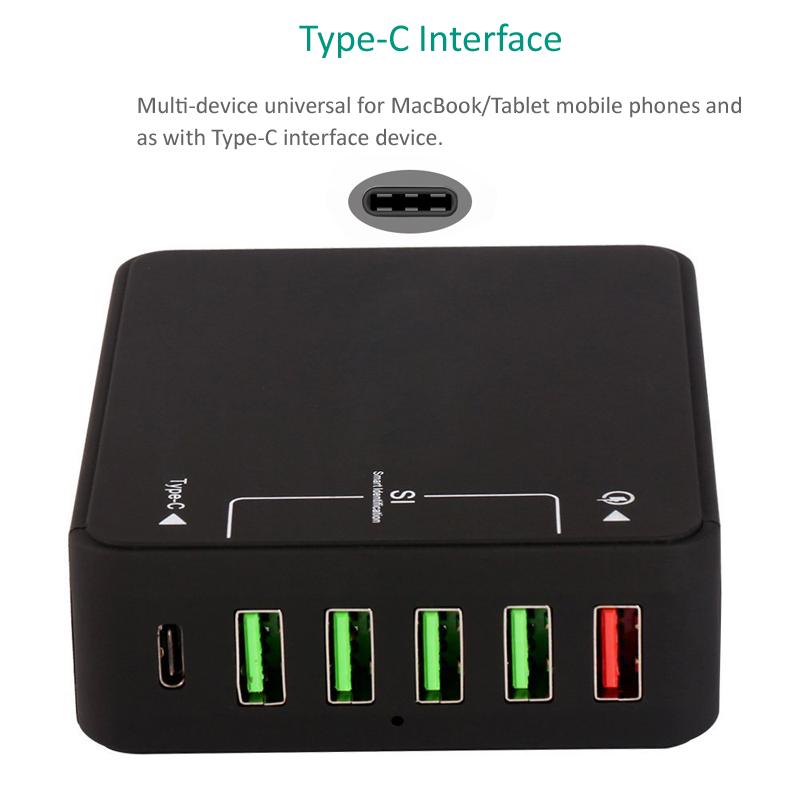 Încărcător Retea 8A cu 5x USB QC3.0, Type-C și Power Bank – Încărcare Rapidă și Eficientă [1]