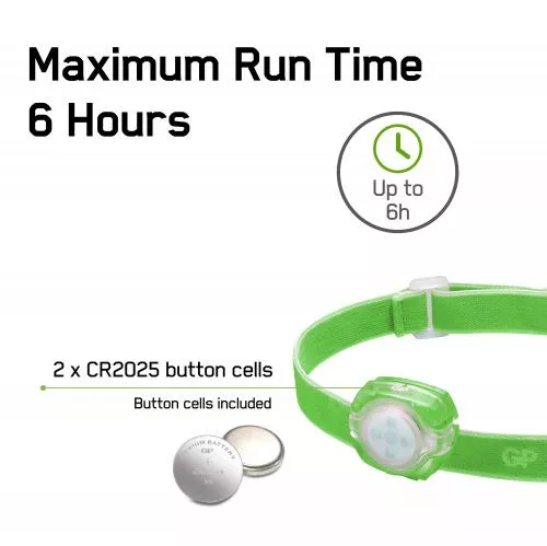 Lanterna frontală LED GP CH31 verde 40lm 2x CR2025 – IoElectronice.ro [3]