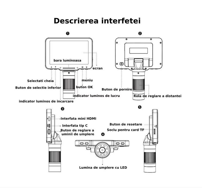 Microscop Digital 02-BX cu Ecran IPS 4.3" și Zoom 1000X pentru Bijuterii, Insecte, Circuite, HD Video, USB și HDMI [8]