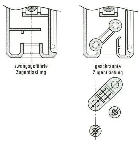 Mufa bricheta auto 16A 12V/24V terminale cu șurub și cu siguranță Pro Car 67722010 – IoElectronice.ro [3]