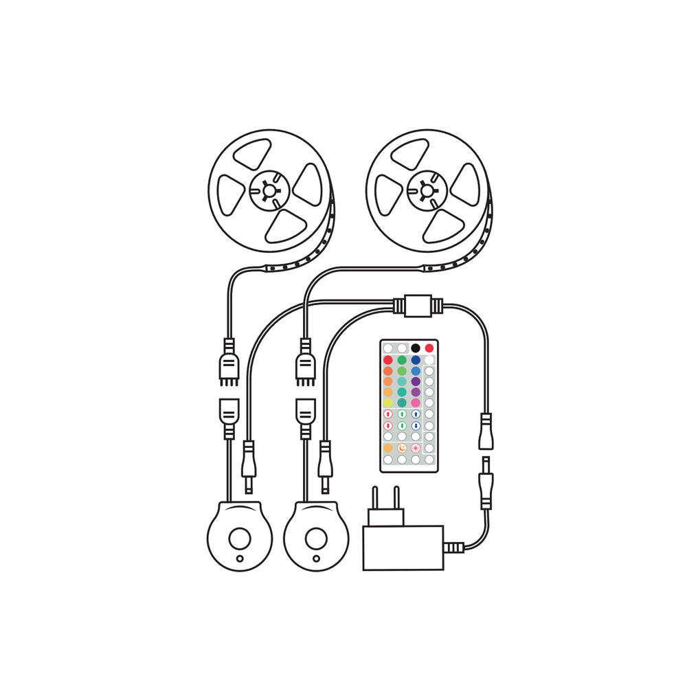 Set 2x1.5m Banda LED Smart Modee 12W RGB + Senzor de Mișcare, Telecomandă, IP20 [2]