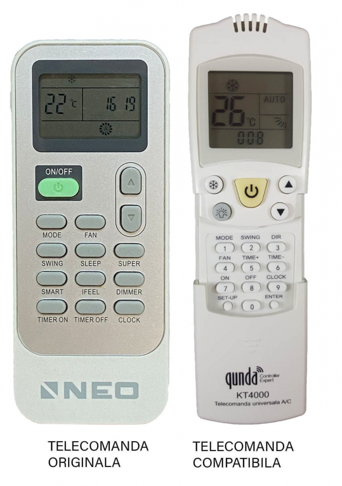 Telecomanda Universală pentru Aer Conditionat Neo DG11J1-01 – Compatibilitate și Funcții Complete [1]