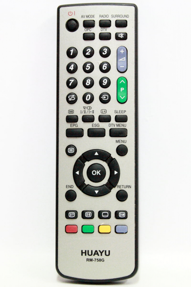 Telecomandă Compatibilă Sharp RM-758G IR 1429 – Originală pentru Televizor Sharp [2]