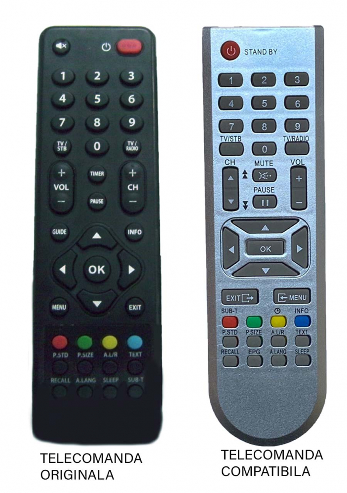 Telecomanda FOCUS SAT IR4303 (188) – Control Simplu și Rapid pentru Televizor și Satelit [1]
