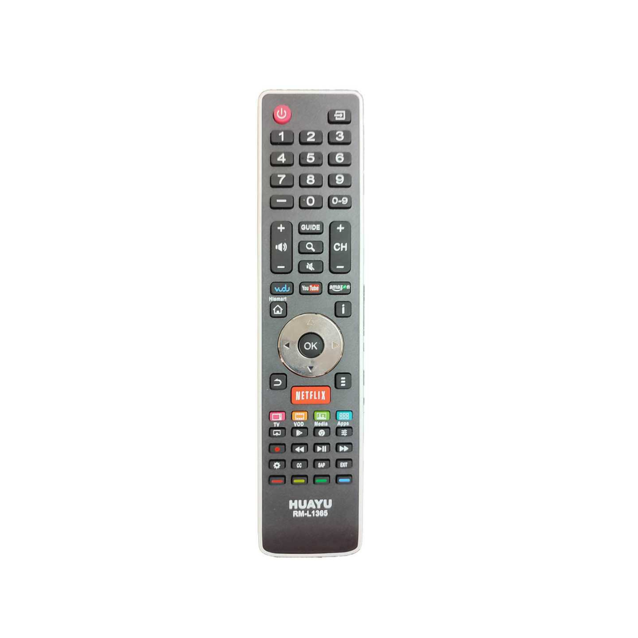 Telecomandă Hisense Smart TV RM-L1365 - Netflix & YouTube | IoArtify.ro [4]