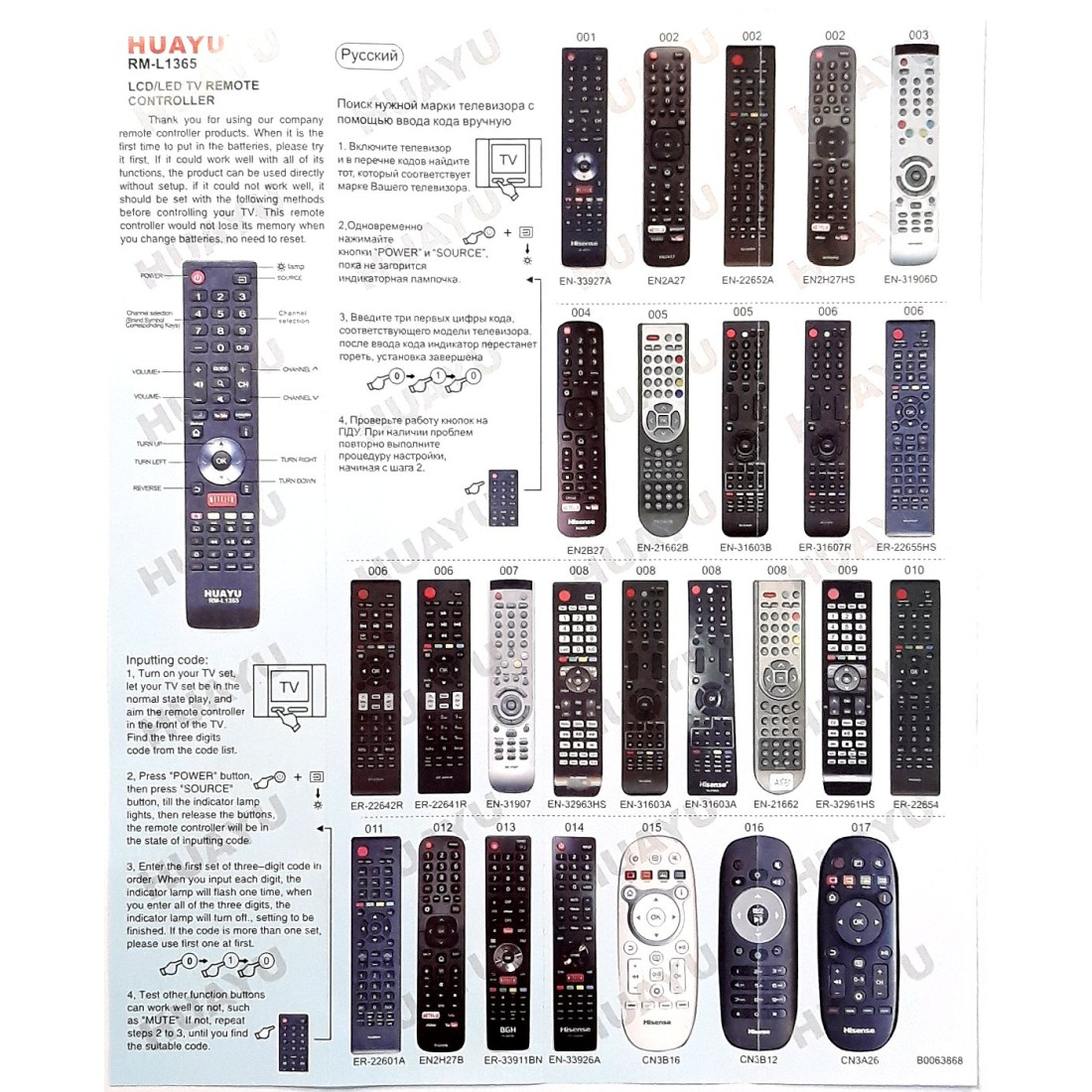 Telecomandă Hisense Smart TV RM-L1365 – Netflix & YouTube | IoElectronice.ro [2]