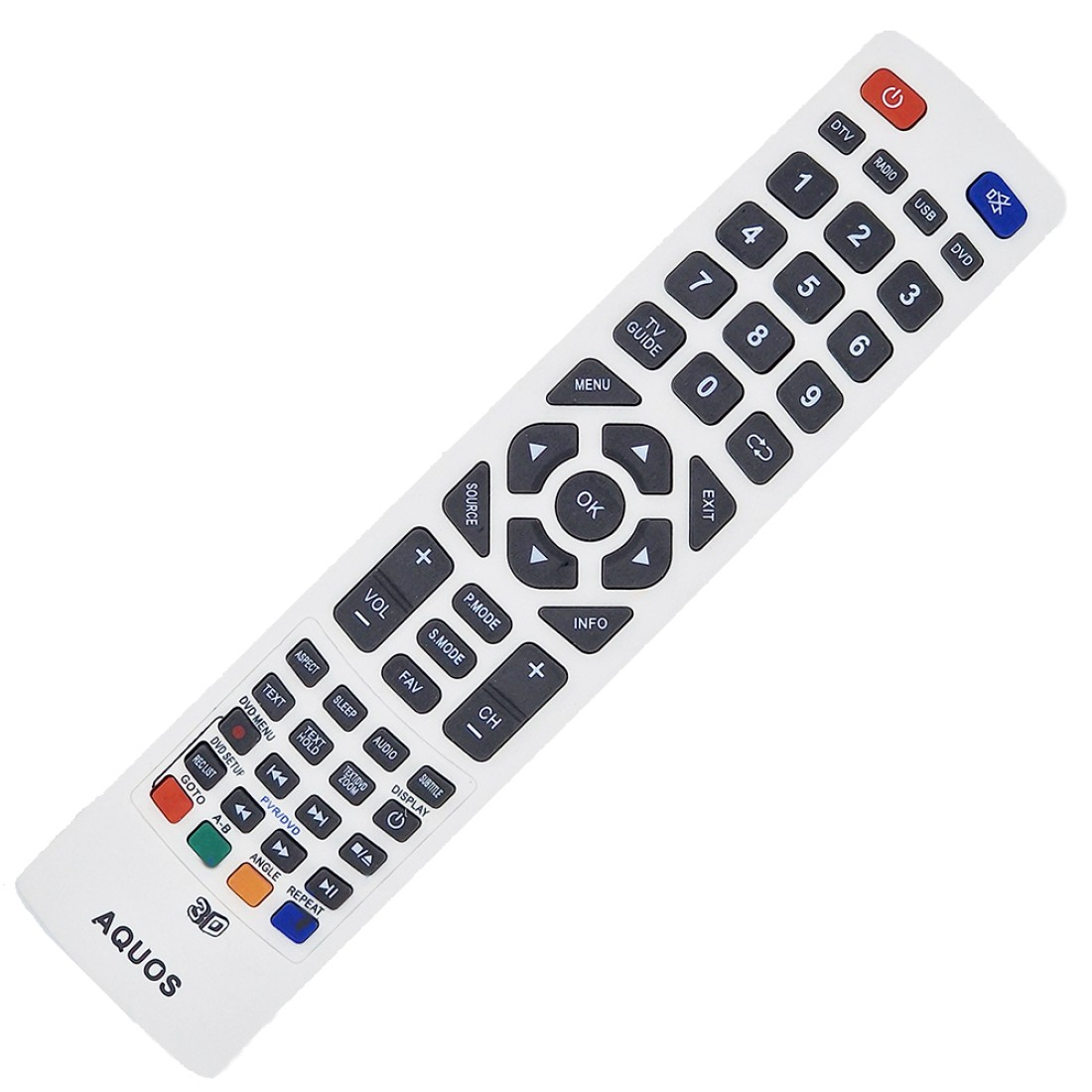Telecomanda KNTECH Sharp Aquos Blaupunkt - LED universala - IoArtify.ro [2]