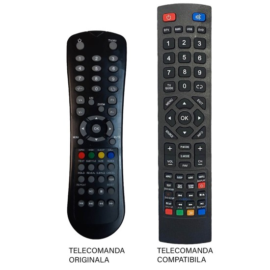 Telecomandă pentru LCD LED Blaupunkt, Sharp 3D și Vortex [2]