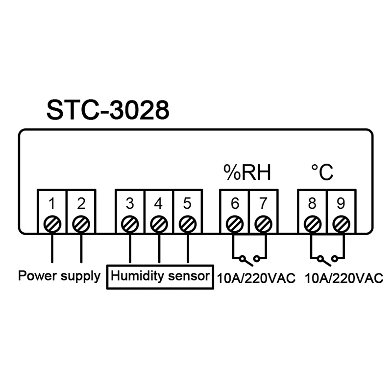 Termostat temperatură și umiditate STC-3028 230V -20 - +80°C EUROKOMP E6137 – IoElectronice.ro [4]