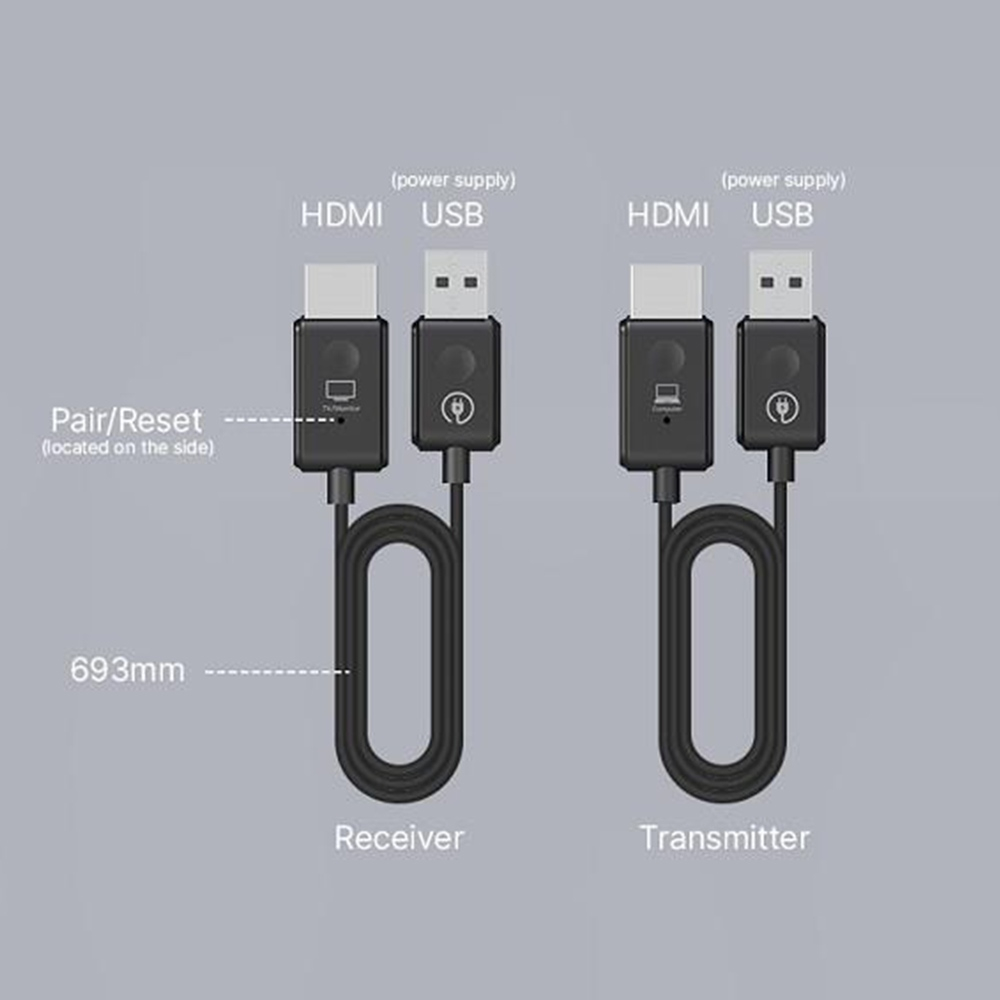 Transmitator si Receptor HDMI Wireless Minix H1 Full HD 1080P max. 50m 4897016411274 – IoElectronice.ro [2]