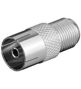 Adaptoare TV - Adaptor Coaxial Metal Mama la F Mama, IEC 9.5 mm, Conector Coaxial de Înaltă Calitate