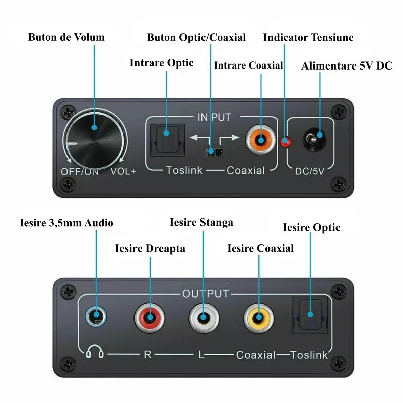 Adaptor TOSLINK la 2x RCA și Jack 3.5 mm, conectori mama, brand OEM, amplificare semnal, 24 luni garanție persoane fizice [3]