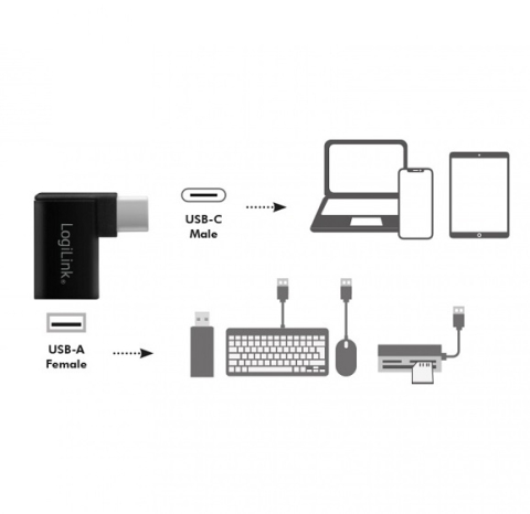 Adaptor USB 3.2 A mama - USB Type C tata 90 grade Logilink AU0055 pentru conexiuni rapide și eficiente. [2]