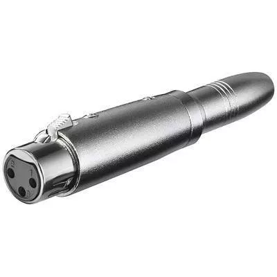 Adaptoare XLR - Adaptor XLR mama la Jack 6.35 mm mono mama Goobay