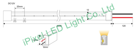 Banda LED NEON albastru 2835 24V 120LED/m 5m IP65 iPixel 27 lumen/m 8W/m [6]