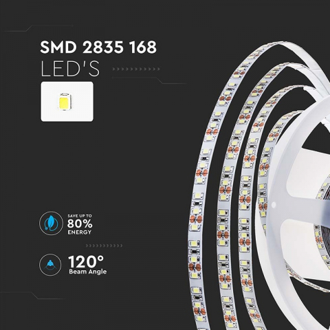 Banda LED SM2835 24V 12W/m 1680lm IP20 – Iluminare Neutru, Eficiență Ridicată, 5M V-tac SKU-212597 [2]