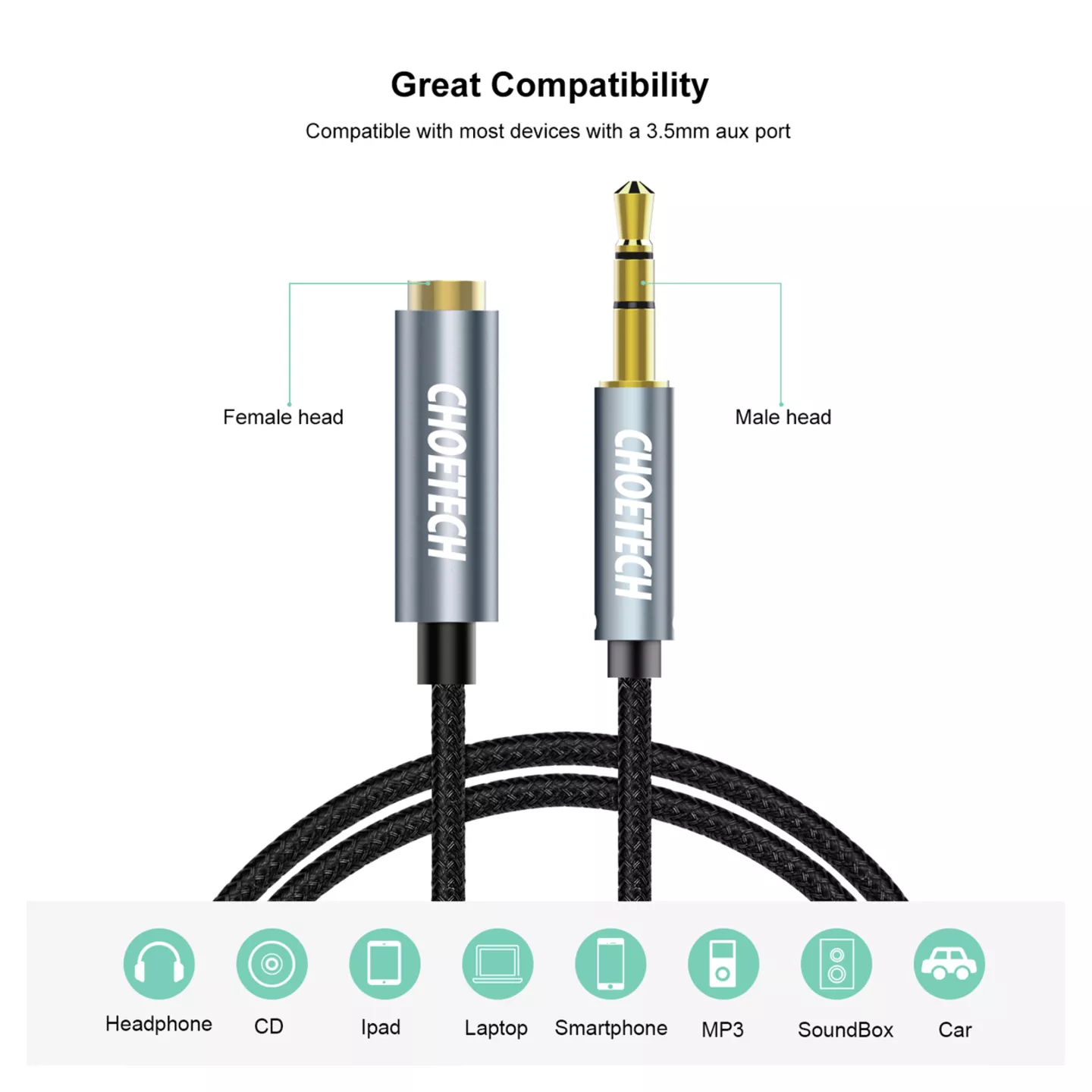 Cablu audio Jack stereo 3.5 mm tata - 3.5 mm mama 2m ecranat negru Choetech [1]