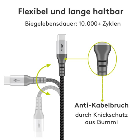 Cablu de date și încărcare USB Type C 1m 3A Goobay gri argintiu textil [2]
