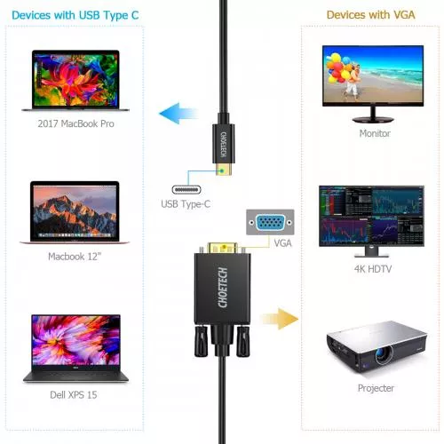Cablu USB Type C - VGA Choetech XCV-1801 1.8m negru – IoElectronice.ro [1]