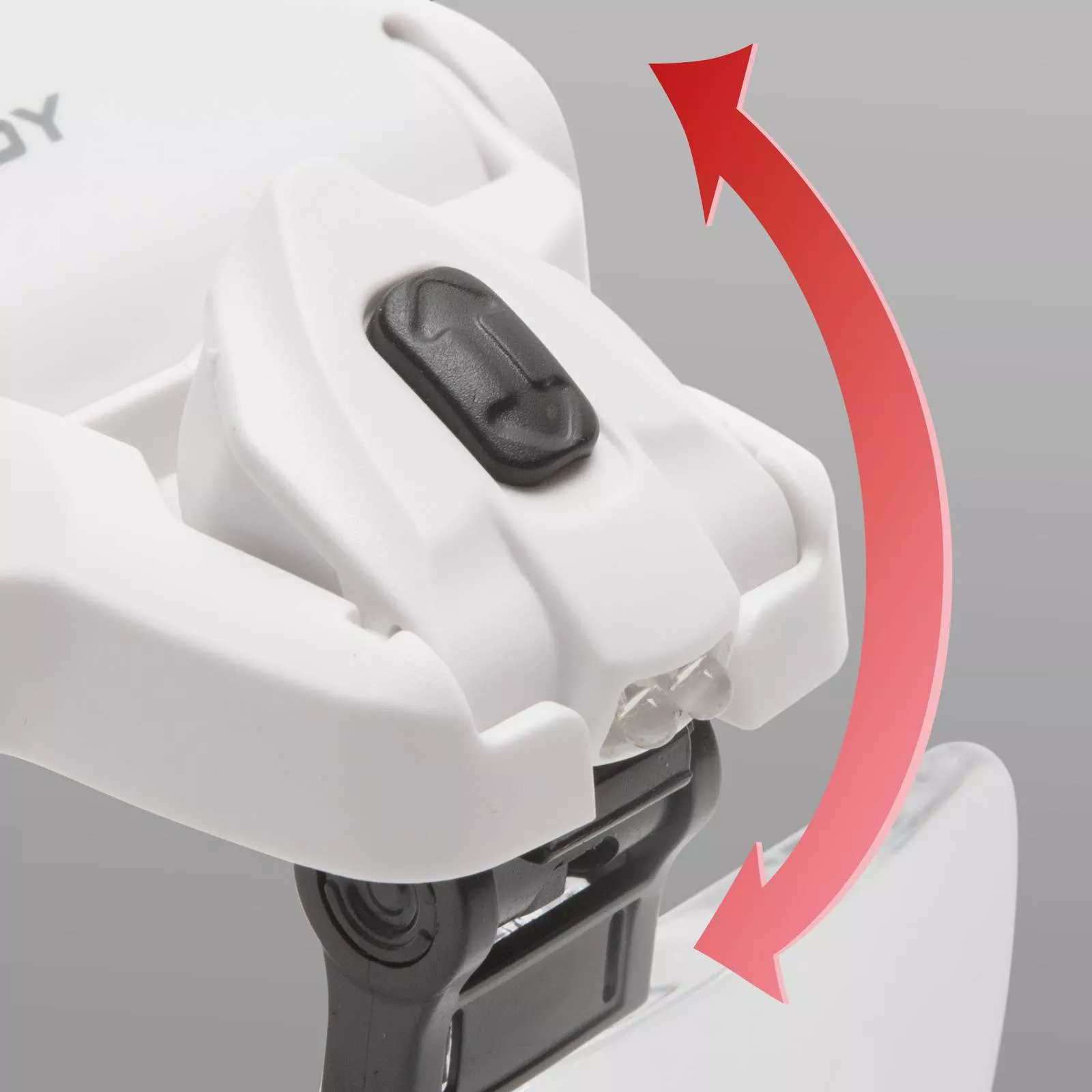 Lupa de cap cu iluminare LED + Lentilă dublă HANDY – IoElectronice.ro [1]