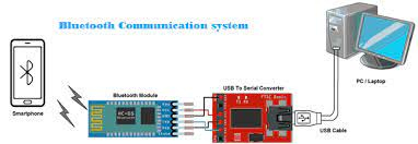 Modul bluetooth HC-05 OEM pentru Android, tip serial, distanță 10m, compatibilitate cu microcontrolere. [2]
