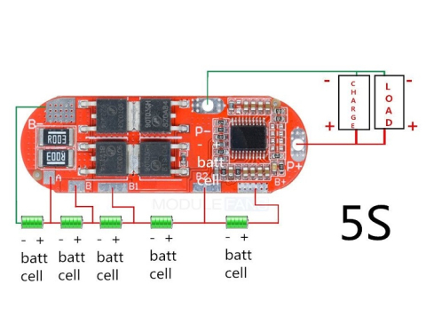 Modul de Protecție pentru 5x 18650 25A - Încărcare și Balansare Sigură și Fiabilă [1]