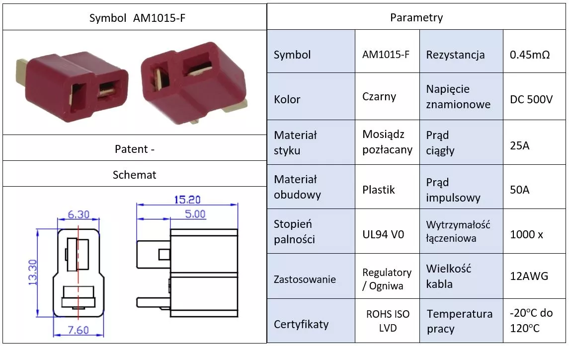 Mufa alimentare DC 25A AM-1015 mama PIN 2 pe cablu lipite [3]