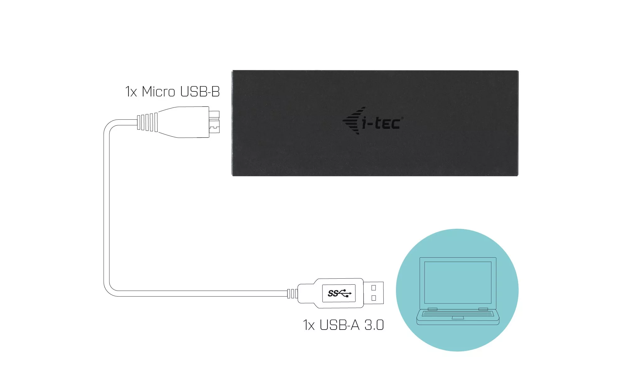 Rack extern M.2 B-Key SATA SSD NGFF compatibil 2230 2242 2260 2280 USB 3.0 carcasa aluminiu negru i-tec – IoElectronice.ro [4]