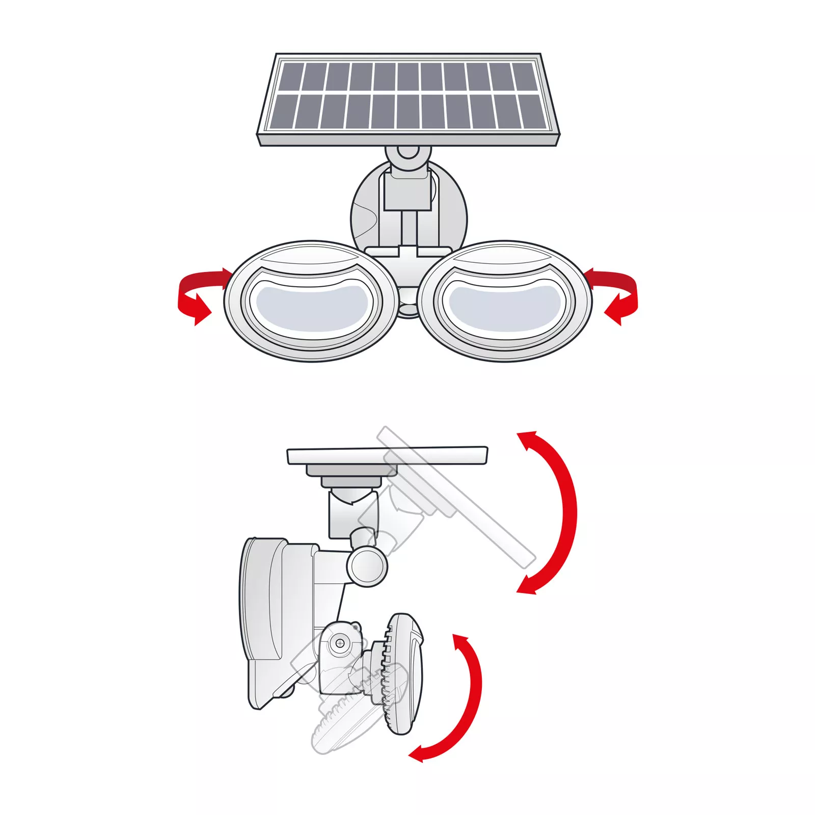 Reflector solar 8W 500lm IP65 cu senzor de mișcare și cap rotativ 2 LED-uri COB – IoElectronice.ro [3]