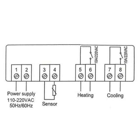 Regulator de temperatură STC-1000 cu senzor NTC, control precis pentru încălzire și răcire, 230V, LCD mare [2]