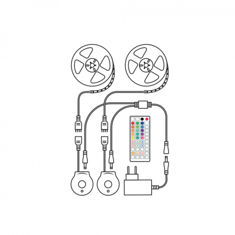Set 2x1.5m Banda LED Smart Modee 12W RGB + Senzor de Mișcare, Telecomandă, IP20 [1]