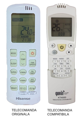 Telecomenzi - Telecomanda Universală pentru Aer Conditionat Hisense DG11R2-01 – Compatibilitate și Funcții Complete