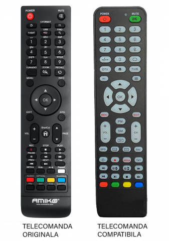 Telecomenzi cablu si satelit - Telecomandă Compatibilă Amiko HD83 IR 787 – Receptor HD83, Funcționează Perfect, Cod IR 787