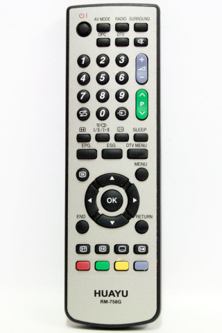 Telecomandă Compatibilă Sharp RM-758G IR 1429 – Originală pentru Televizor Sharp [1]