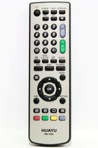 Telecomandă IR 1429 compatibilă TV Sharp RM-758G, brand CLASS, lungime standard, funcții de bază. [1]