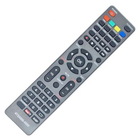 Telecomanda NEI NE-5000 + Baterii Incluse – NEI Allview Schneider [2]