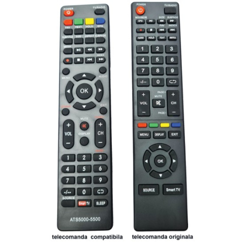 Telecomanda NEI NE-5000 + Baterii Incluse – NEI Allview Schneider [1]