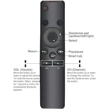 Telecomanda Samsung Smart TV 1611 + Baterii Incluse – RU7 si TU7 [1]