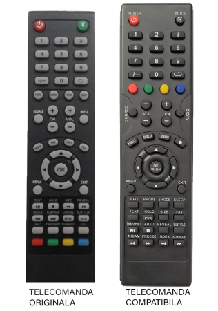 Telecomenzi - Telecomandă TV IR Legend EE-T24 1175 compatibilă cu brandul CLASS, lungime standard, control simplu.