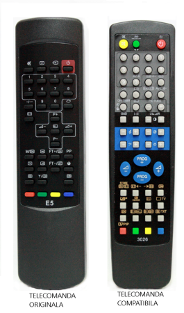 Telecomenzi - Telecomandă TV Nei E5 IR513 compatibilă cu brandul CLASS, tip IR, lungime standard.
