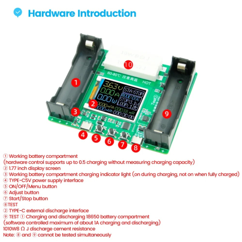 Tester 18650 cu display, conector USB TYPE C, brand OEM, măsurare capacitate baterii 18650 [1]