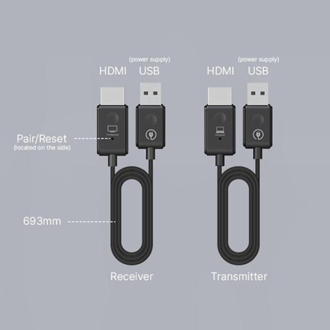 Transmitator si receptor HDMI wireless Minix H1 Full HD 1080P max. 50m culoare negru 4897016411274 [1]