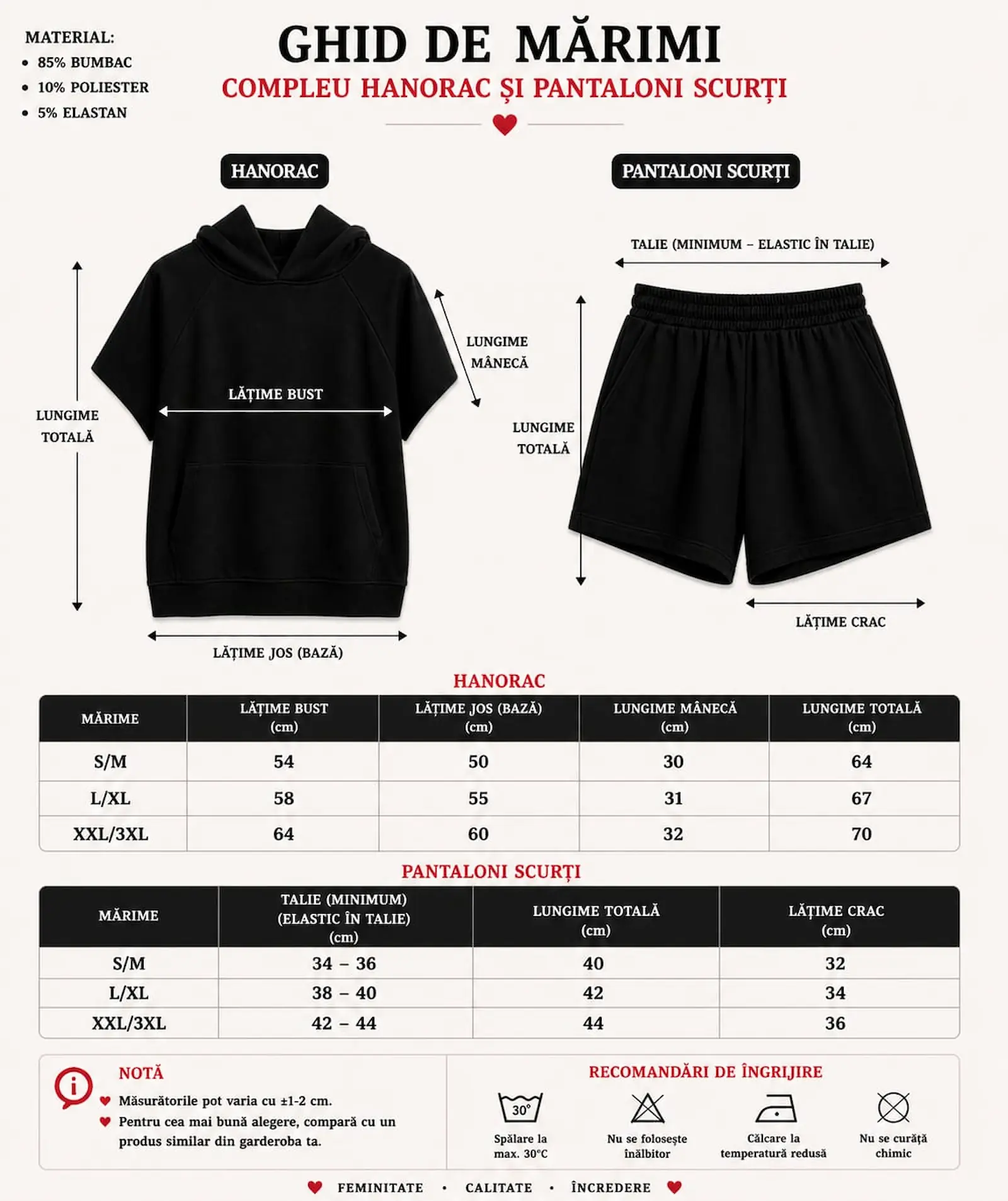 Set Sport Dama Negru Bumbac Hanorac si Pantaloni Scurti - Isabellia.ro [2]