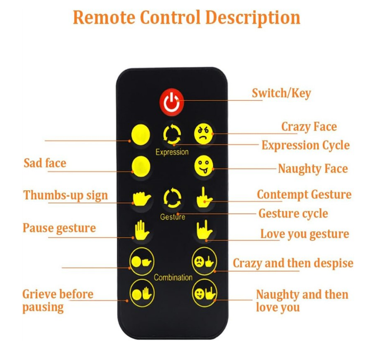Mana Lumină LED cu Emoji și Gesturi pentru Lunetă – Control Wireless cu Telecomandă, 14,5 cm, 12 Funcții Animate, cu Benzi Adezive pentru Montaj incluse [8]